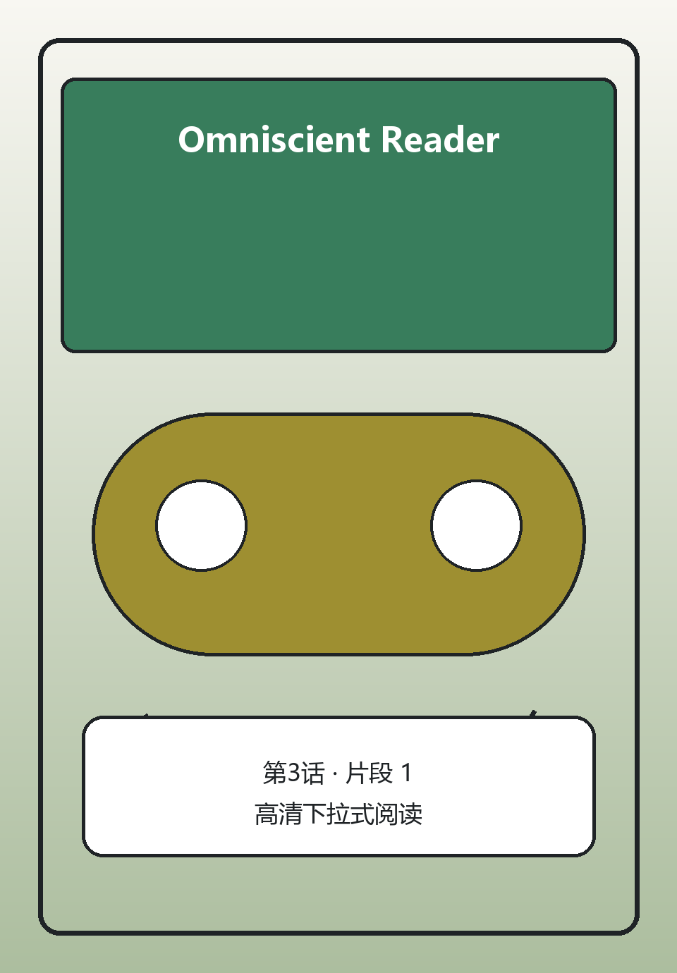Omniscient Reader第3话第1页